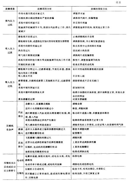 光電產(chǎn)品專用低溫沖擊試驗機
