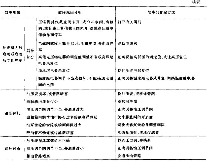 光電產(chǎn)品專用低溫沖擊試驗機